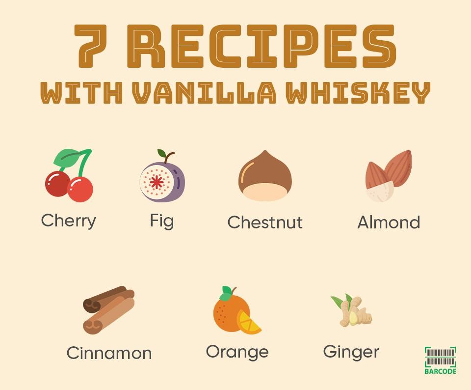 What To Mix With Vanilla Whiskey Try 7 Best Recipes